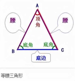 1千米等于多少米(长度单位从大到小排列)