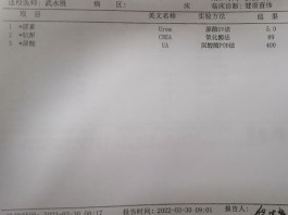 男性肌酐高到1000多会降低男性精子质量影响生育吗