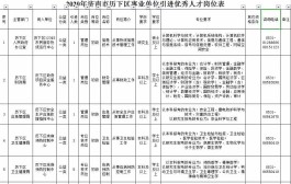 济南市人事信息网（招聘网）