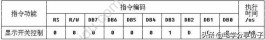 本能系统论（动机的实质——本能论）